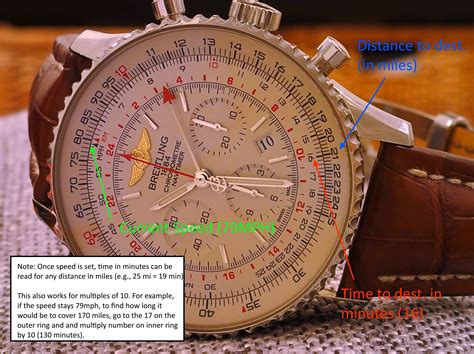 breitling navitimer slide rule instructions|breitling navitimer bezel diagram.